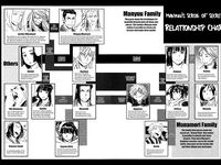 [Yamada Hideki] Manyuu Hikenchou Vol.3 [English] [biribiri]