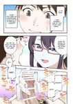 [Kamikadou (Ginyou Haru)] Sourou Kokufuku Clinic | Quick-Shot Therapy Clinic (Complete) [English]