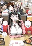 [Juna Juna Juice] Mukatsuku Imouto wa Chanto Shikaranakucha 31~35 Matome | Annoying (Step) Sister Needs to be Scolded Chapters 31-35