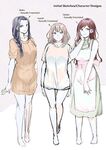 girls next door(English)