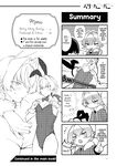 [gotaitouti (Marina-kun)] BERRY HONEY BUNNY (THE IDOLM@STER SideM) [English] [mysterymeat3] [Digital]